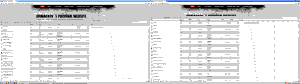 Apache Serving cached static files on left compared to AmmarServer serving cached static files on right